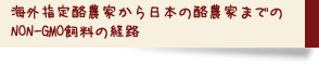 海外指定酪農家から日本の酪農家までのNON-GMO飼料の経路